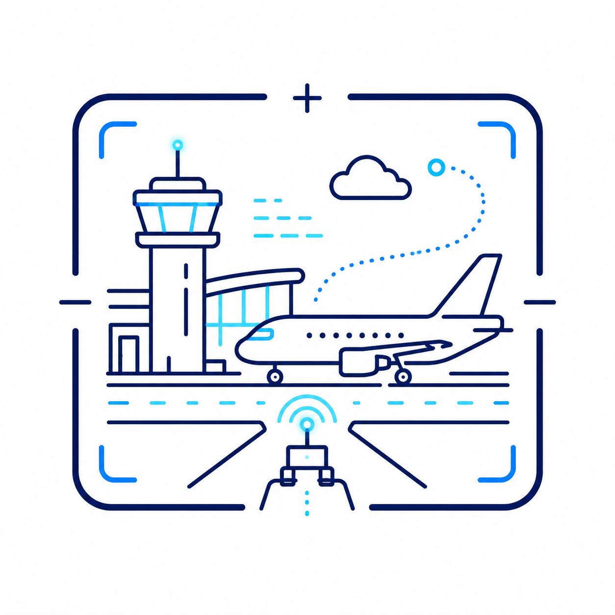 Airport and airside operational intelligence